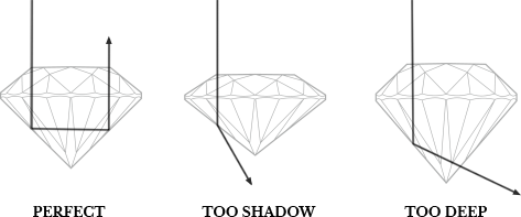 Diamond Education 4 Rectangle 19 copy 2